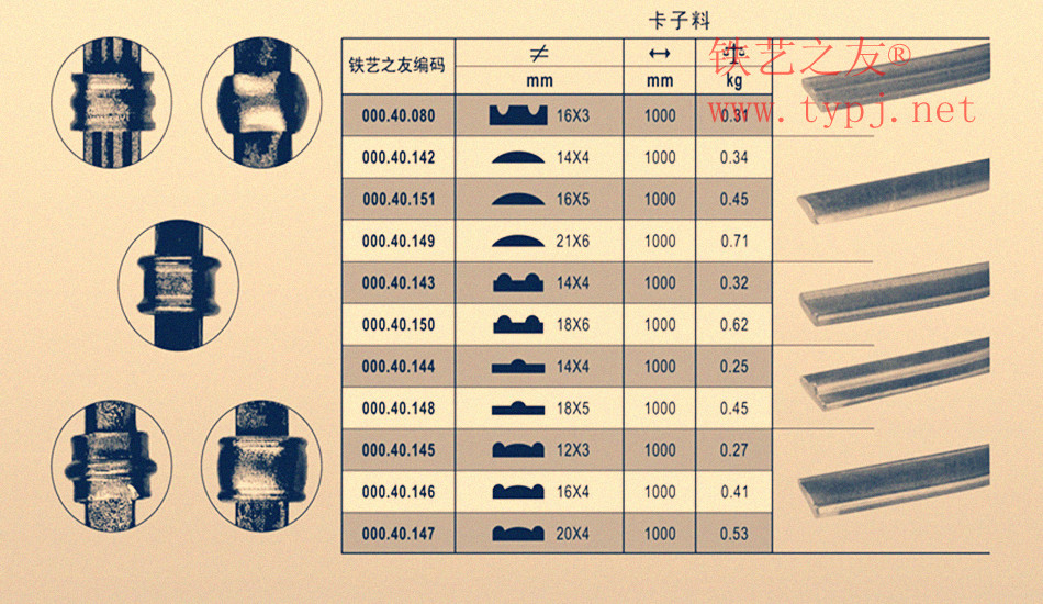 铁艺材料